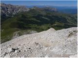 Passo Sella - Sassopiatto / Plattkofel